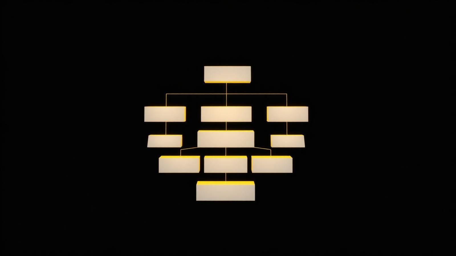 Diagram showing a structured TikTok ad account hierarchy with clear segmentation