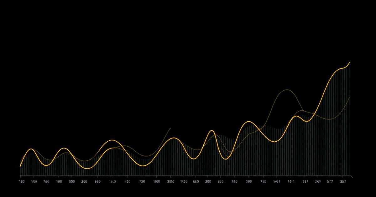 Performance chart visualisation representing TikTok media buying results over time