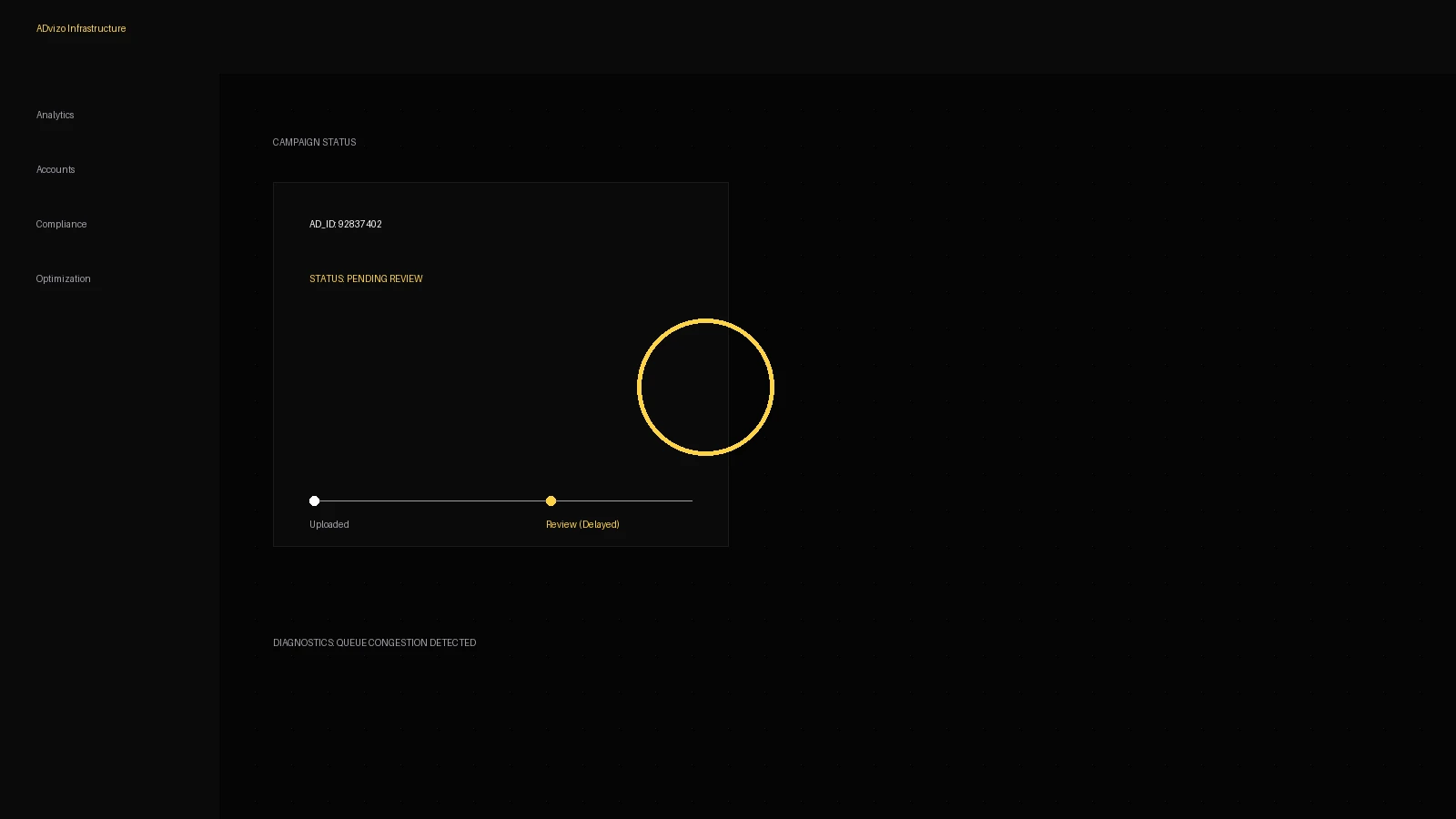Advertising review dashboard showing an ad pending review with processing timeline and diagnostic indicators